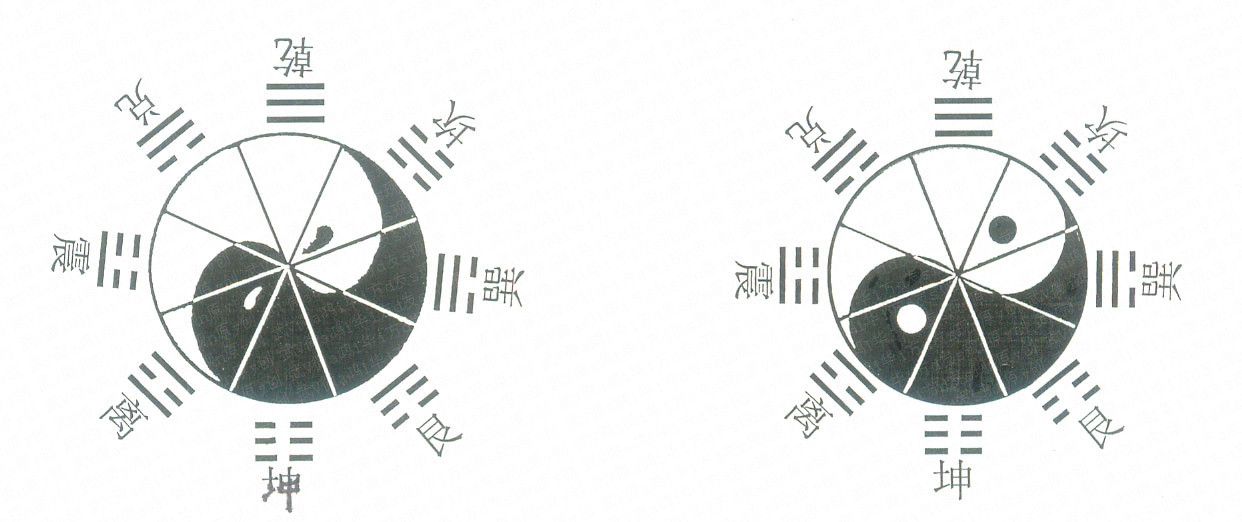 网红大神八卦图图片-_伏羲图_神农图