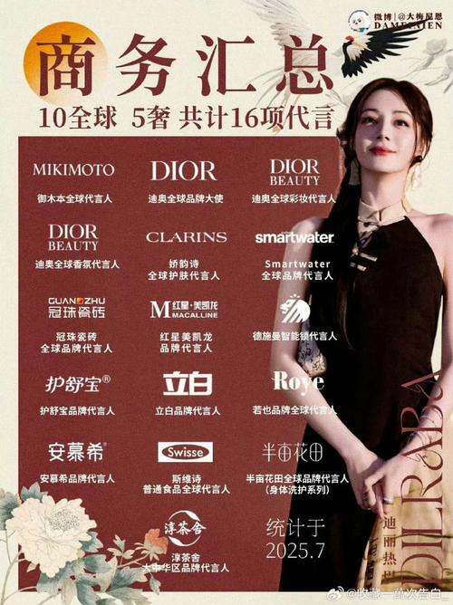 中国女明星集团新趋势：告别奢华包装，真实瞬间更圈粉