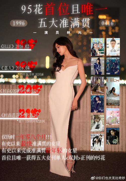 入侵女明星_巨大化入侵蓝衣服女_明星短发女