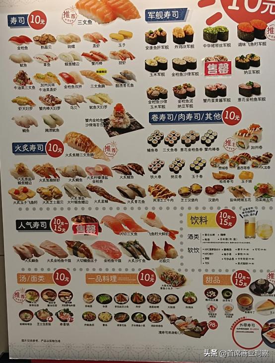 寿司郎海外市场增长_寿司郎大陆门店利润分析_网红寿司黑暗料理是什么,