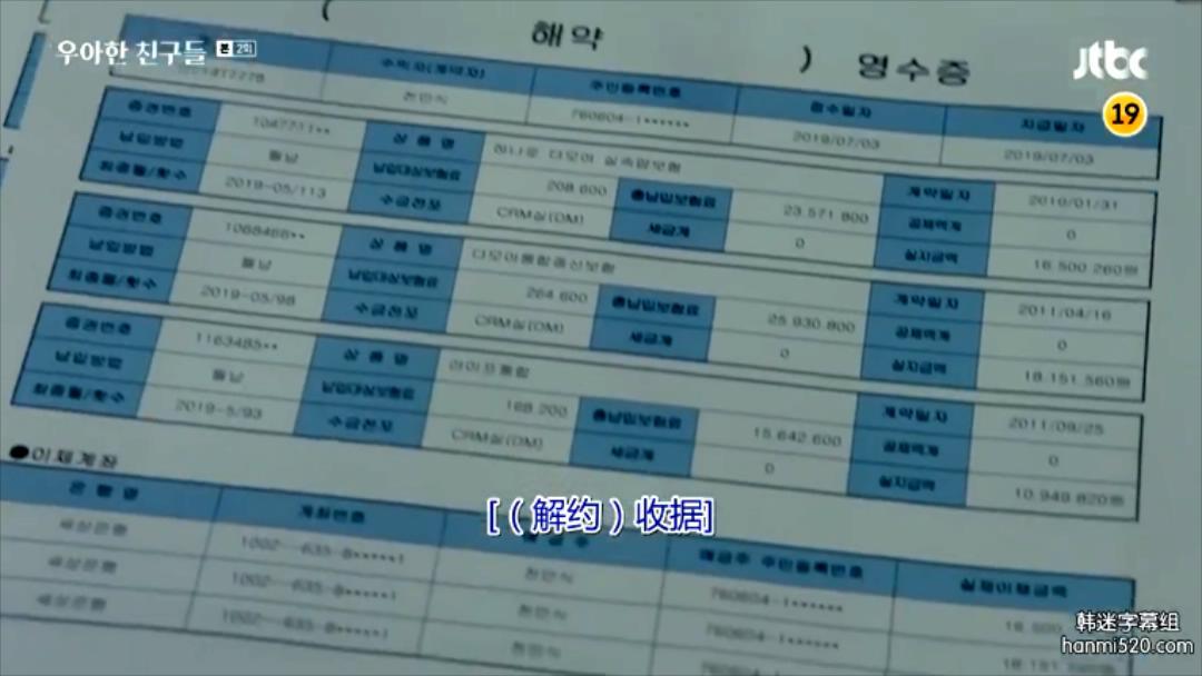 韩剧天空之城夫妻的世界升级版_优雅的朋友们_韩剧伦理在线观看